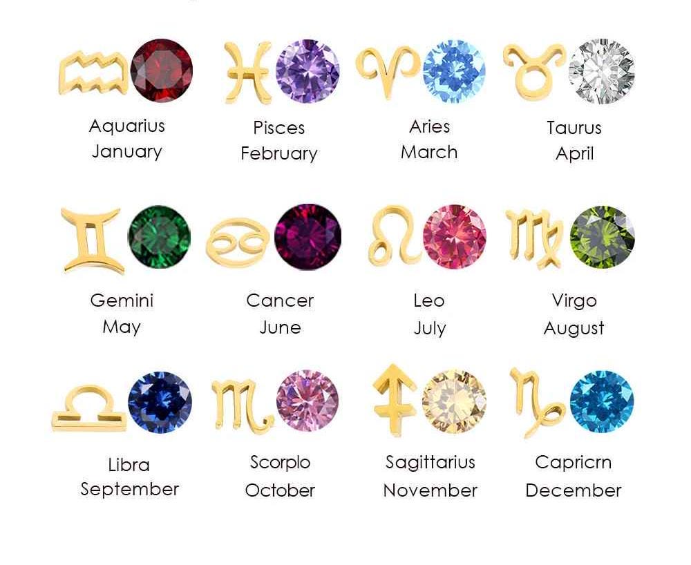 Personalized Birthstone Constellation Necklace: 18k Gold Double Pendant