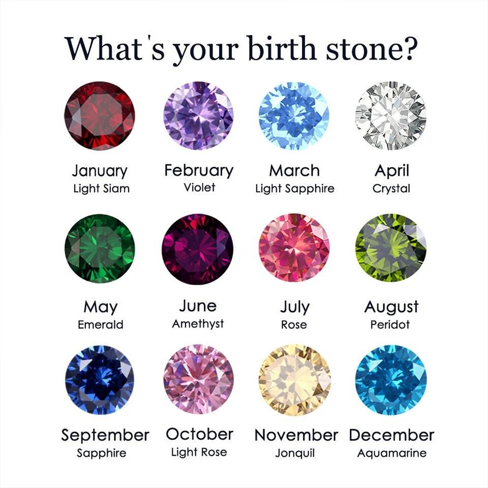 Initial Birthstone Constellation Necklace: Silver & Gold Custom Jewelry